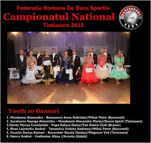 Finalisti la Campionatul National de 10 Dansuri si Under 21